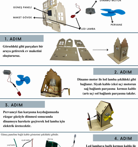 stem enerjisini ureten ev fen proje odevi 555x592